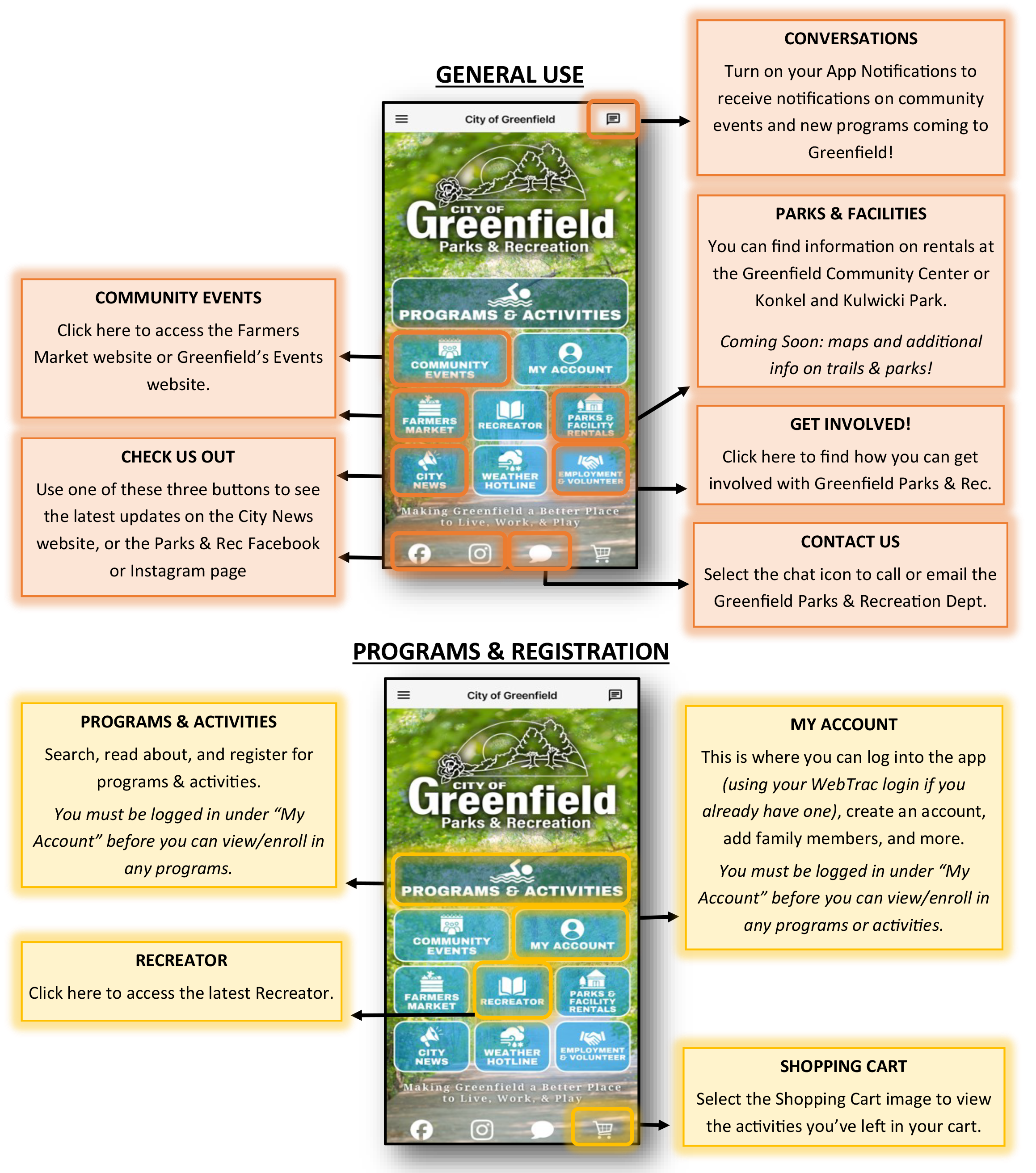 Navigate the GFPR Mobile App